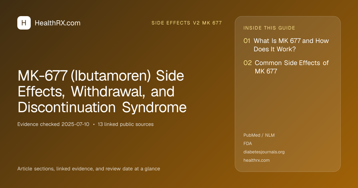 Evidence overview for MK-677 (Ibutamoren) Side Effects, Withdrawal, and Discontinuation Syndrome