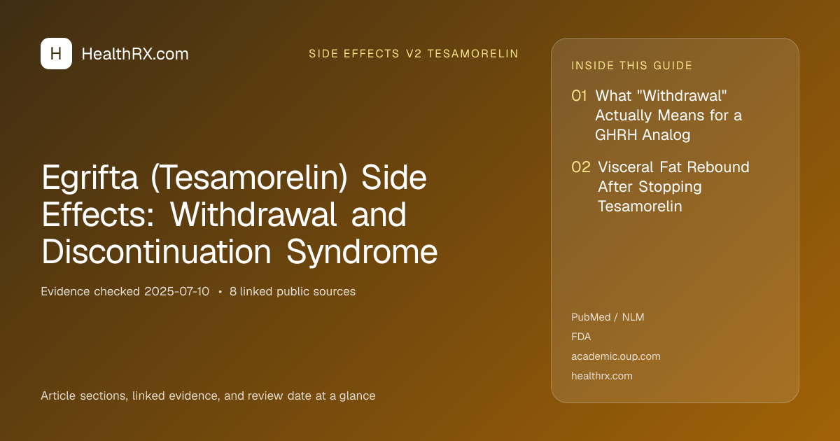 Evidence overview for Egrifta (Tesamorelin) Side Effects: Withdrawal and Discontinuation Syndrome