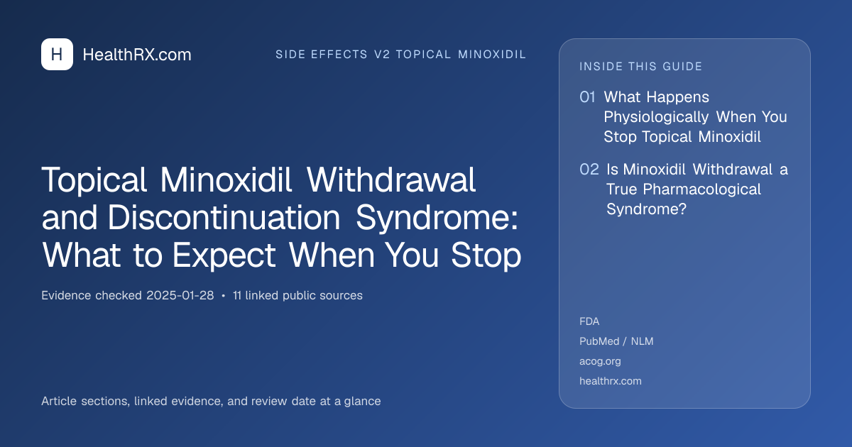 Evidence overview for Topical Minoxidil Withdrawal and Discontinuation Syndrome: What to Expect When You Stop