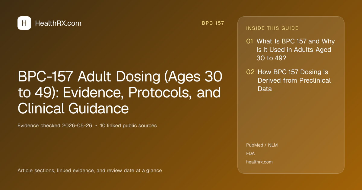 Evidence overview for BPC-157 Adult Dosing (Ages 30 to 49): Evidence, Protocols, and Clinical Guidance