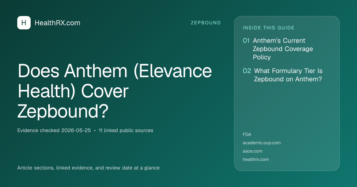 Evidence overview for Does Anthem (Elevance Health) Cover Zepbound?