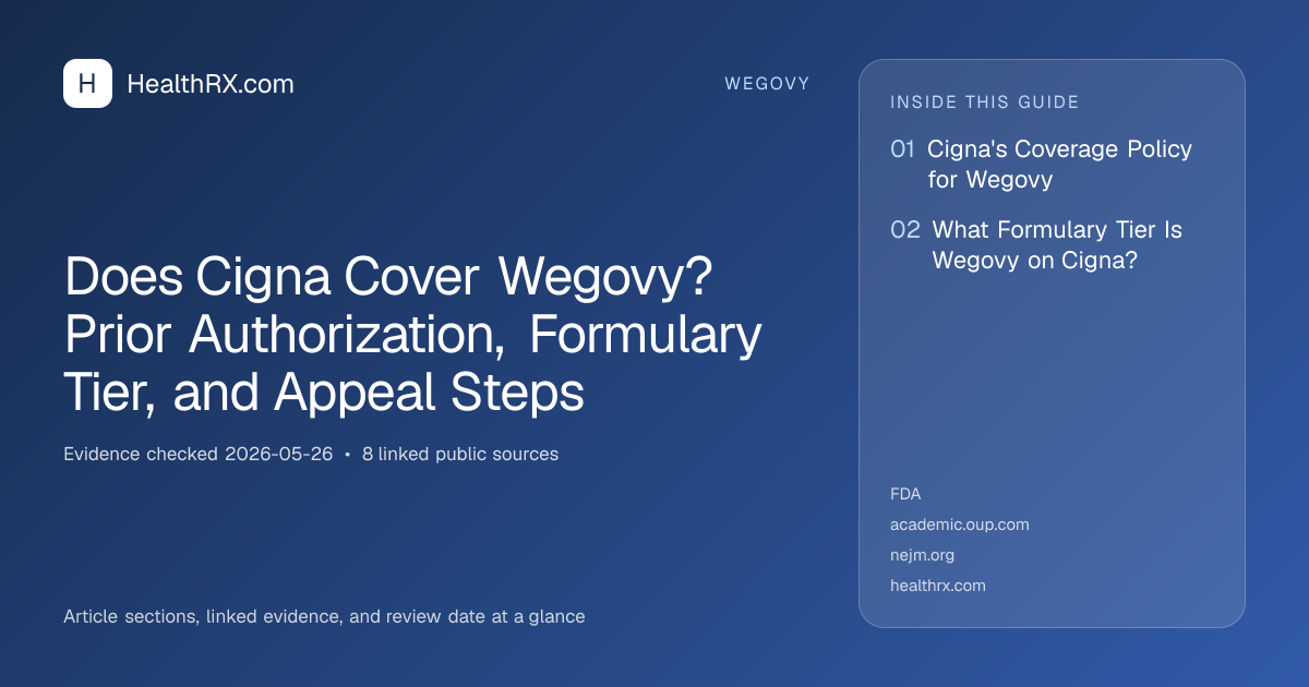 Evidence overview for Does Cigna Cover Wegovy? Prior Authorization, Formulary Tier, and Appeal Steps
