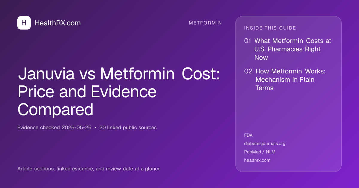 Evidence overview for Januvia vs Metformin Cost: Price and Evidence Compared