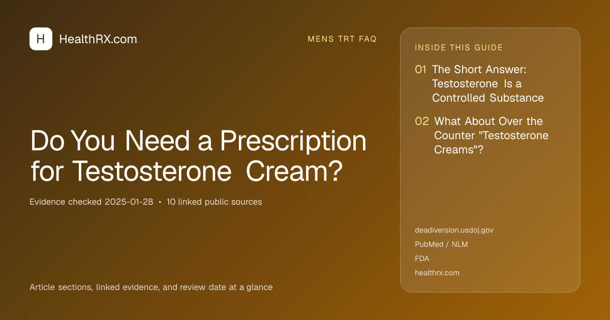 Evidence overview for Do You Need a Prescription for Testosterone Cream?