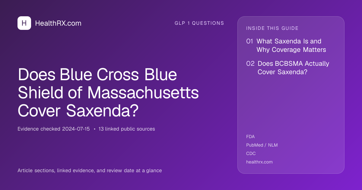 Evidence overview for Does Blue Cross Blue Shield of Massachusetts Cover Saxenda?