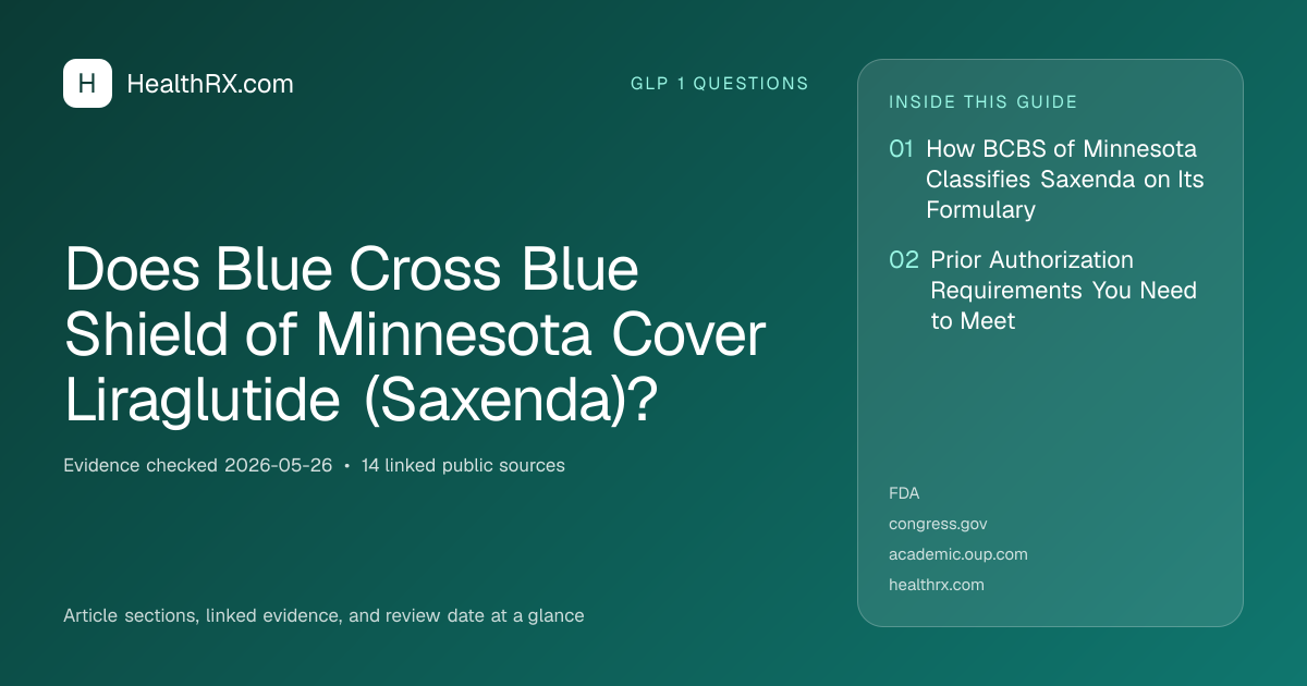 Evidence overview for Does Blue Cross Blue Shield of Minnesota Cover Liraglutide (Saxenda)?