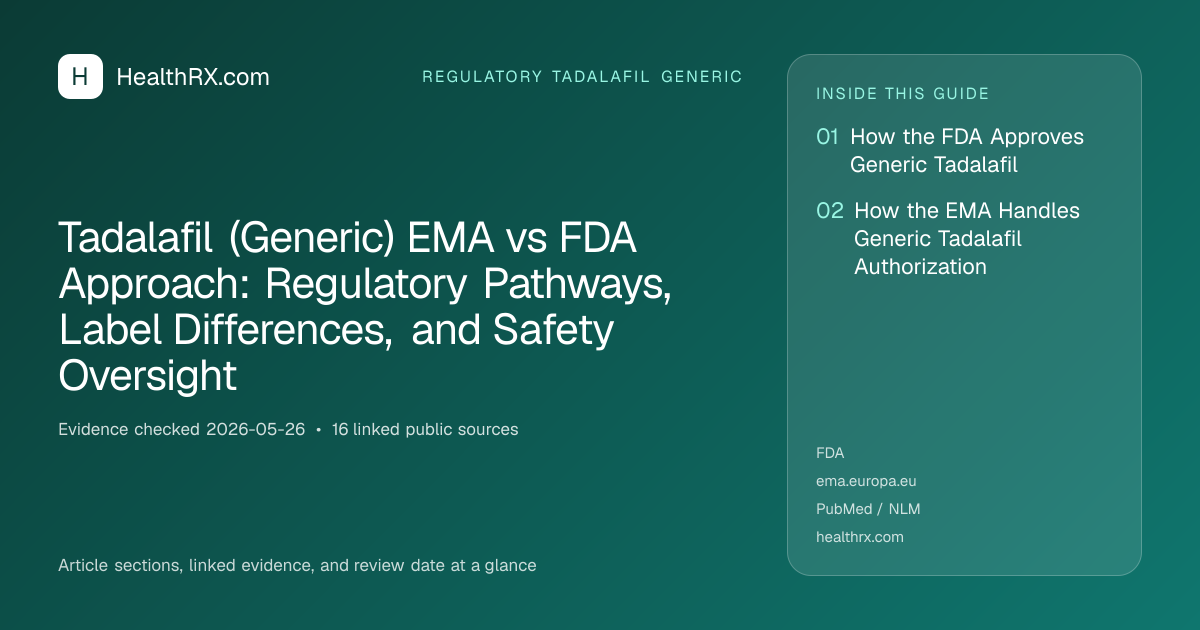 Evidence overview for Tadalafil (Generic) EMA vs FDA Approach: Regulatory Pathways, Label Differences, and Safety Oversight