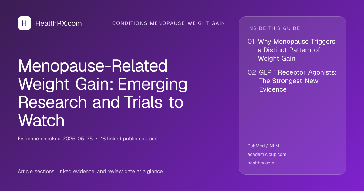 Evidence overview for Menopause-Related Weight Gain: Emerging Research and Trials to Watch