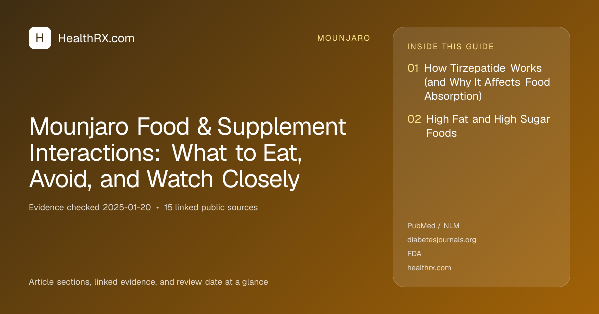 Evidence overview for Mounjaro Food & Supplement Interactions: What to Eat, Avoid, and Watch Closely