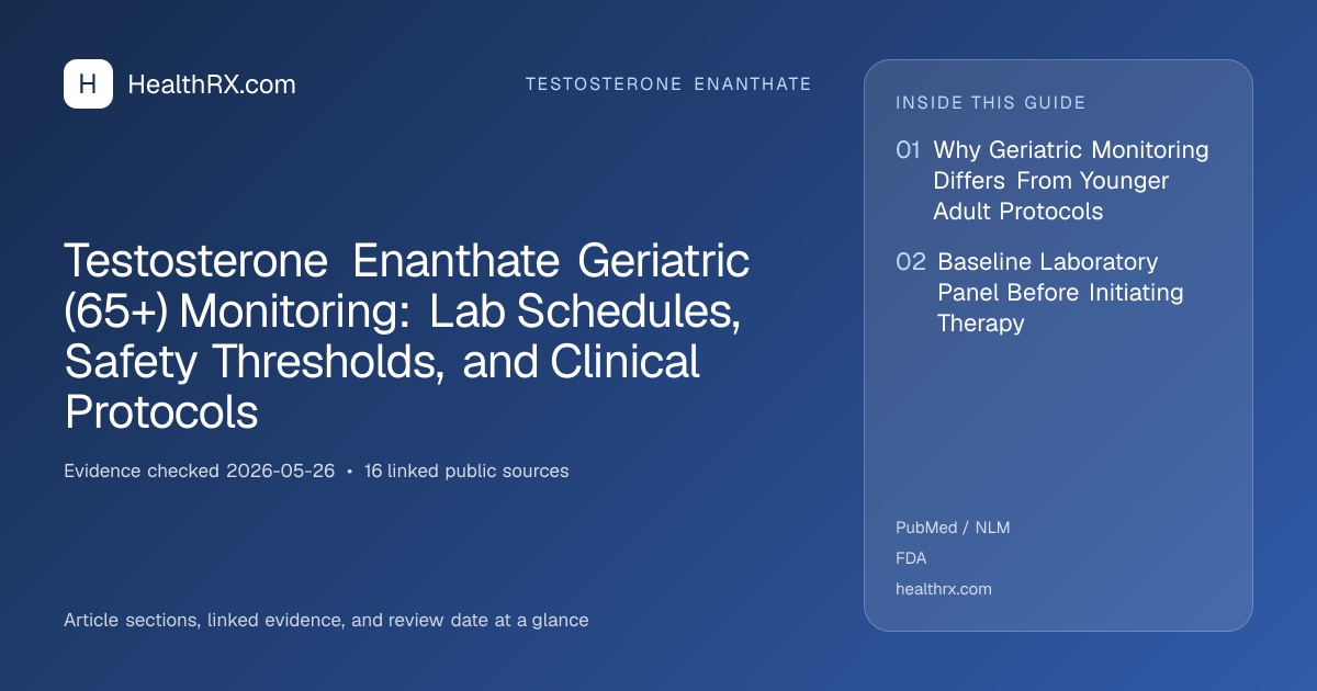 Evidence overview for Testosterone Enanthate Geriatric (65+) Monitoring: Lab Schedules, Safety Thresholds, and Clinical Protocols