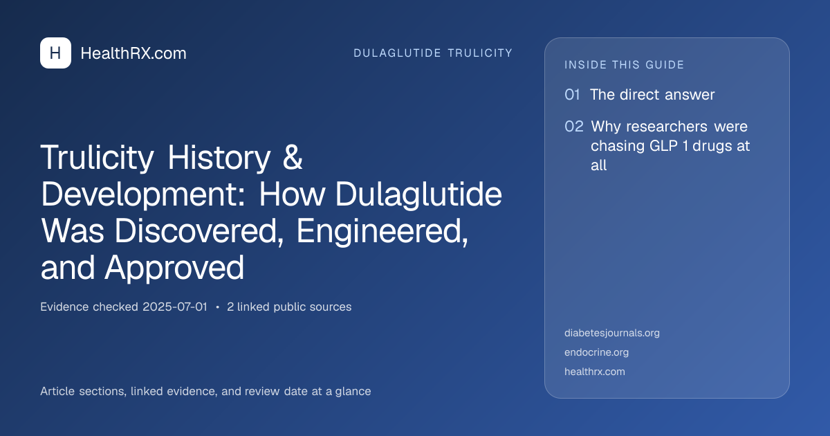 Evidence overview for Trulicity History & Development: How Dulaglutide Was Discovered, Engineered, and Approved