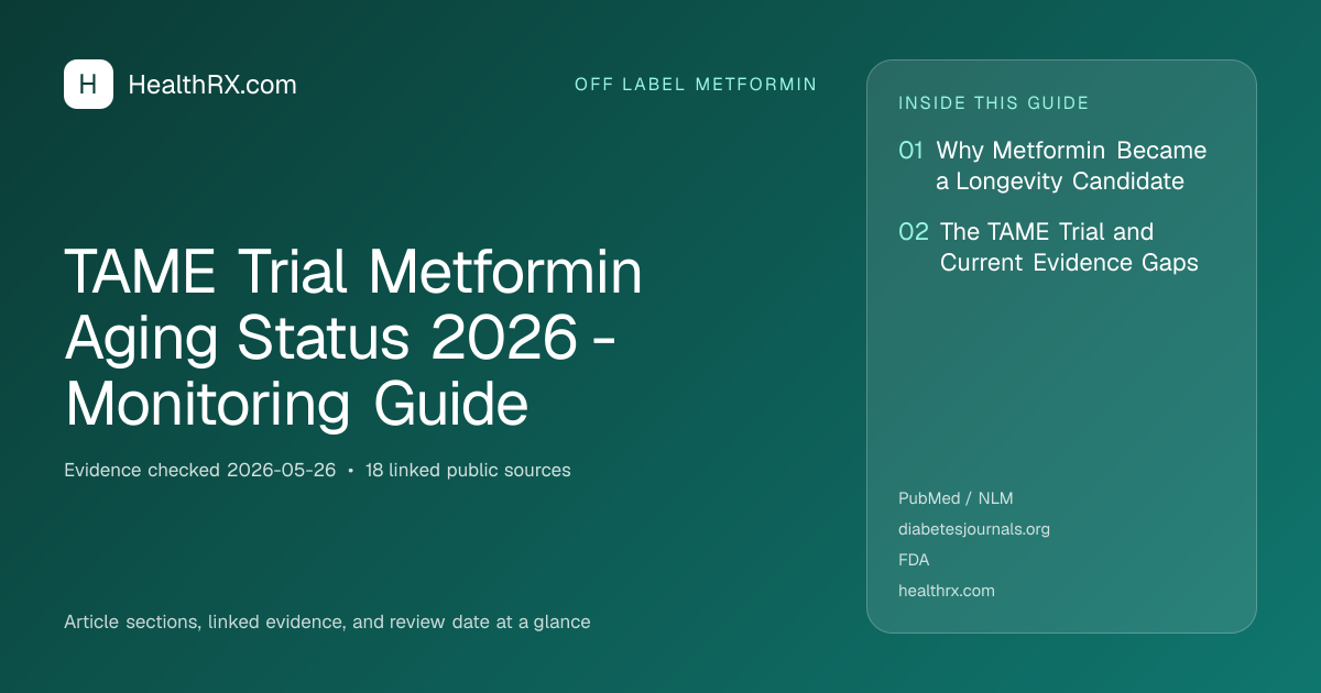 Evidence overview for TAME Trial Metformin Aging Status 2026 - Monitoring Guide