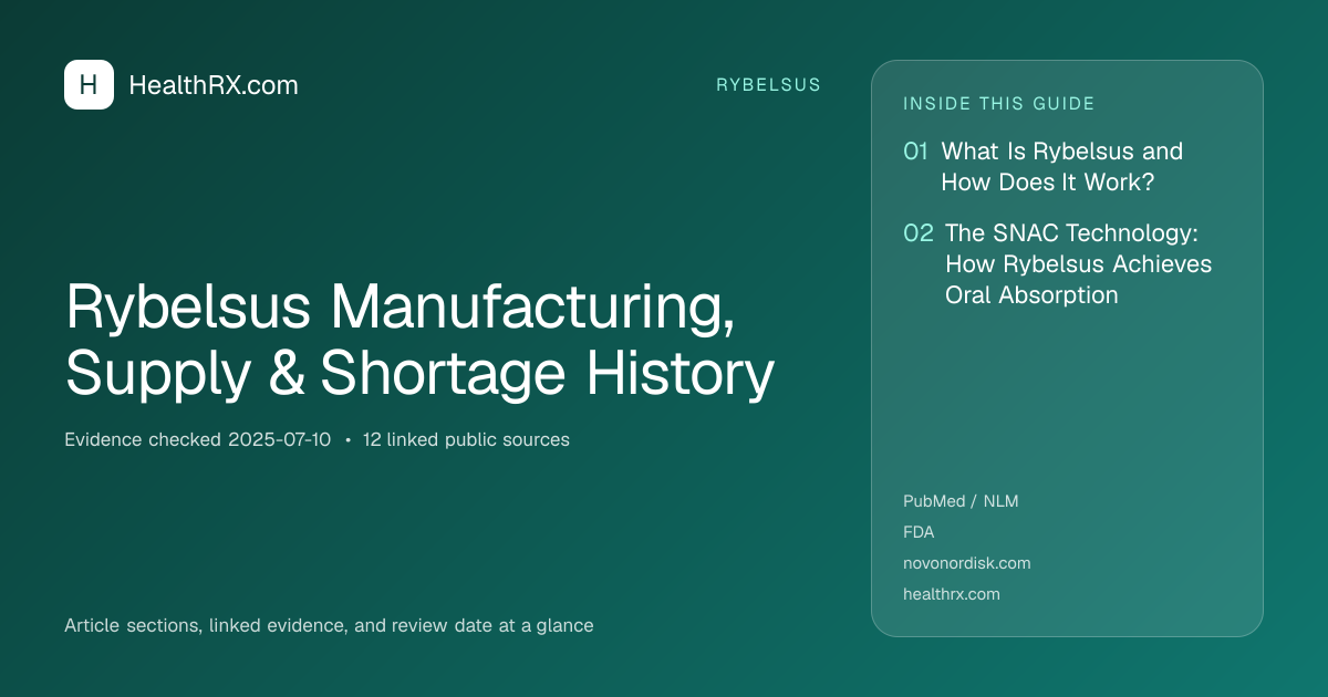 Evidence overview for Rybelsus Manufacturing, Supply & Shortage History
