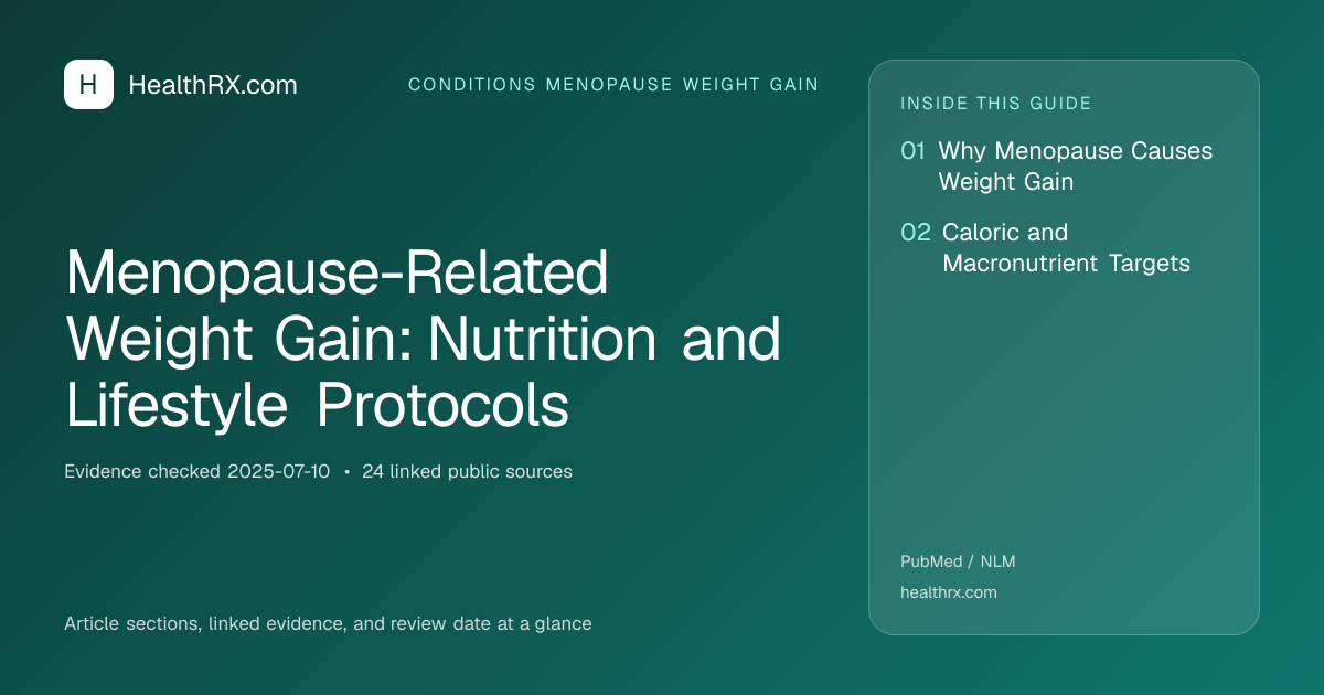 Evidence overview for Menopause-Related Weight Gain: Nutrition and Lifestyle Protocols