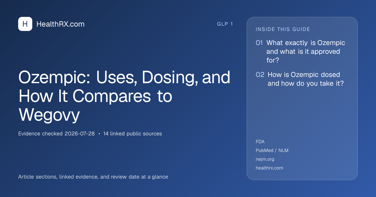 Evidence overview for Ozempic: Uses, Dosing, and How It Compares to Wegovy