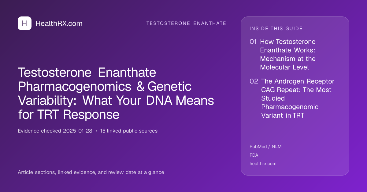 Evidence overview for Testosterone Enanthate Pharmacogenomics & Genetic Variability: What Your DNA Means for TRT Response