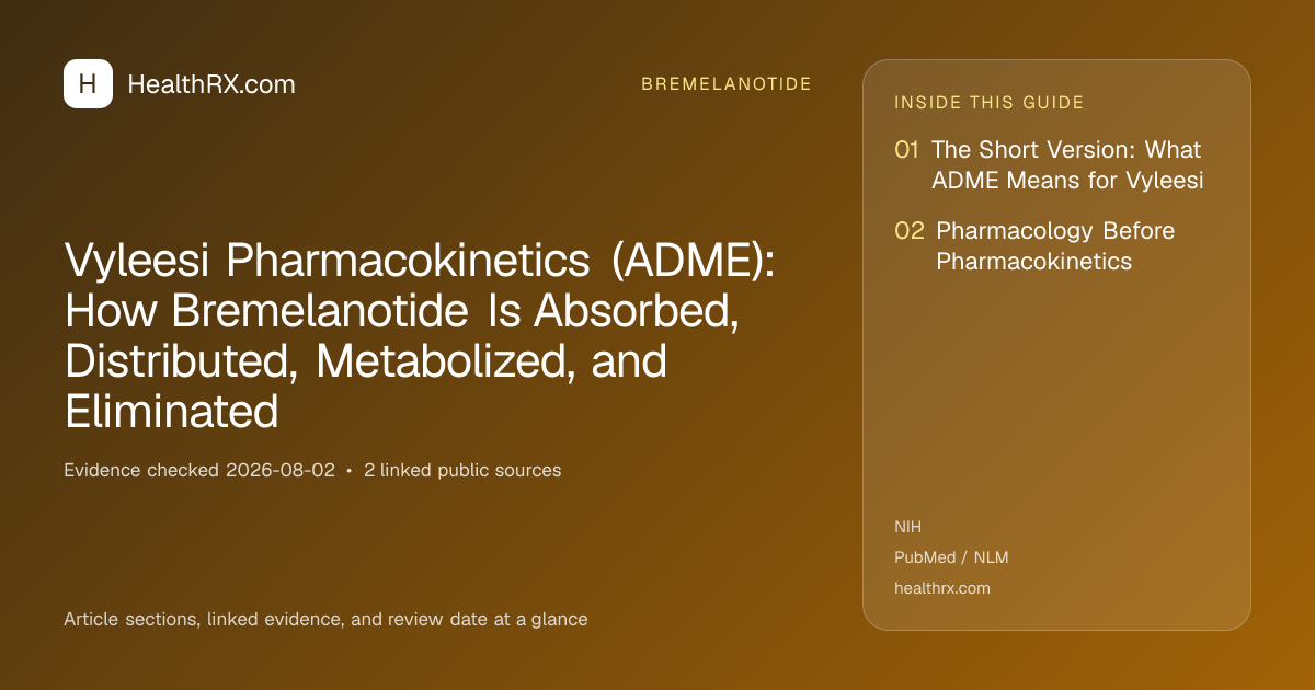Evidence overview for Vyleesi Pharmacokinetics (ADME): How Bremelanotide Is Absorbed, Distributed, Metabolized, and Eliminated