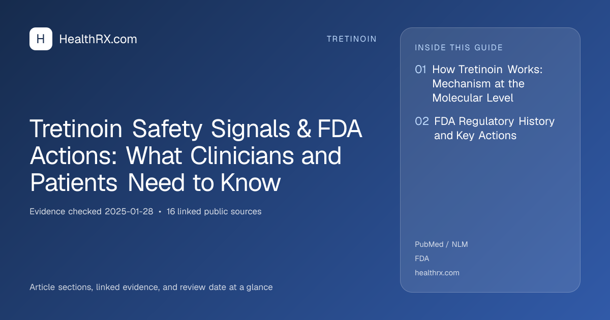 Evidence overview for Tretinoin Safety Signals & FDA Actions: What Clinicians and Patients Need to Know
