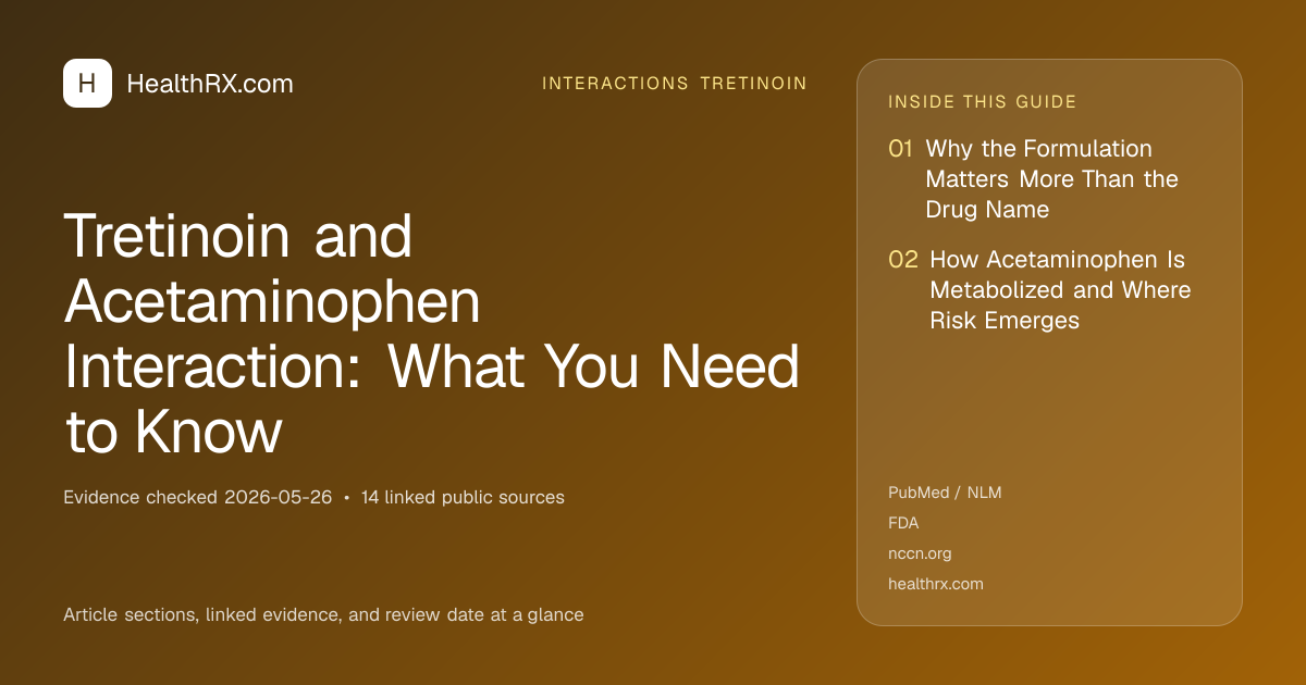 Evidence overview for interactions tretinoin: Tretinoin and Acetaminophen Interaction: What You Need to Know