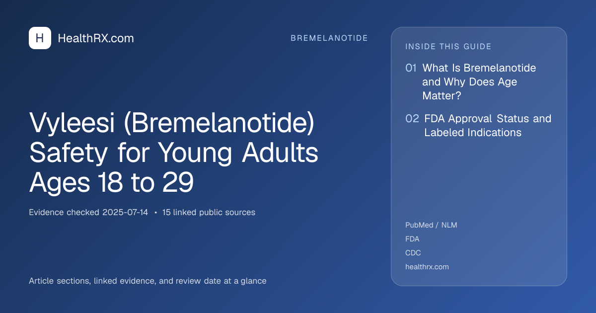 Evidence overview for Vyleesi (Bremelanotide) Safety for Young Adults Ages 18 to 29