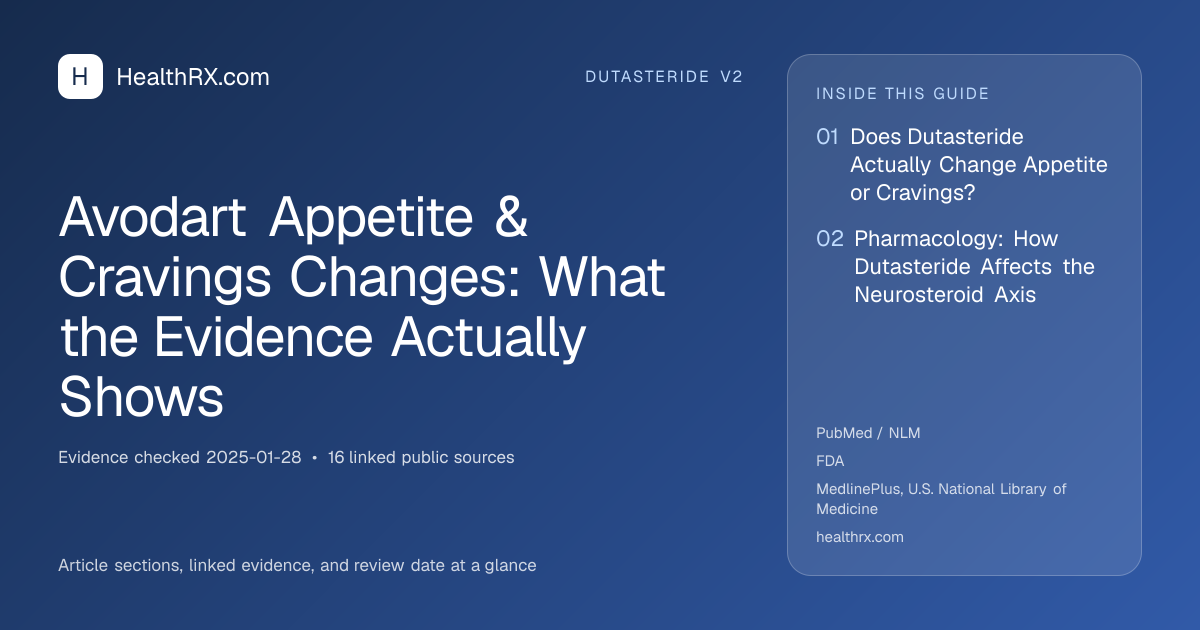 Evidence overview for dutasteride v2: Avodart Appetite & Cravings Changes: What the Evidence Actually Shows