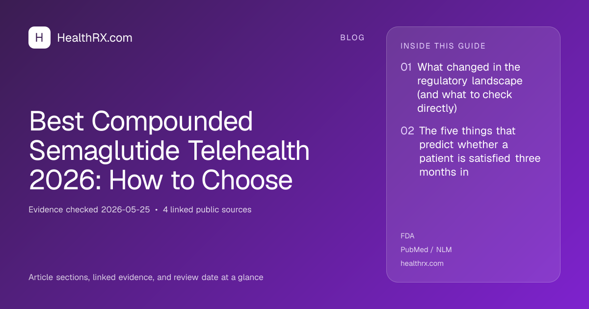 Evidence overview for Best Compounded Semaglutide Telehealth 2026: How to Choose