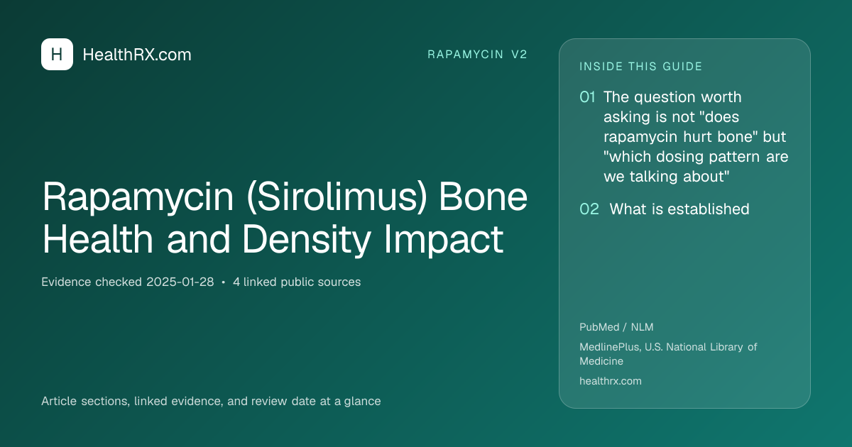 Evidence overview for rapamycin v2: Rapamycin (Sirolimus) Bone Health and Density Impact