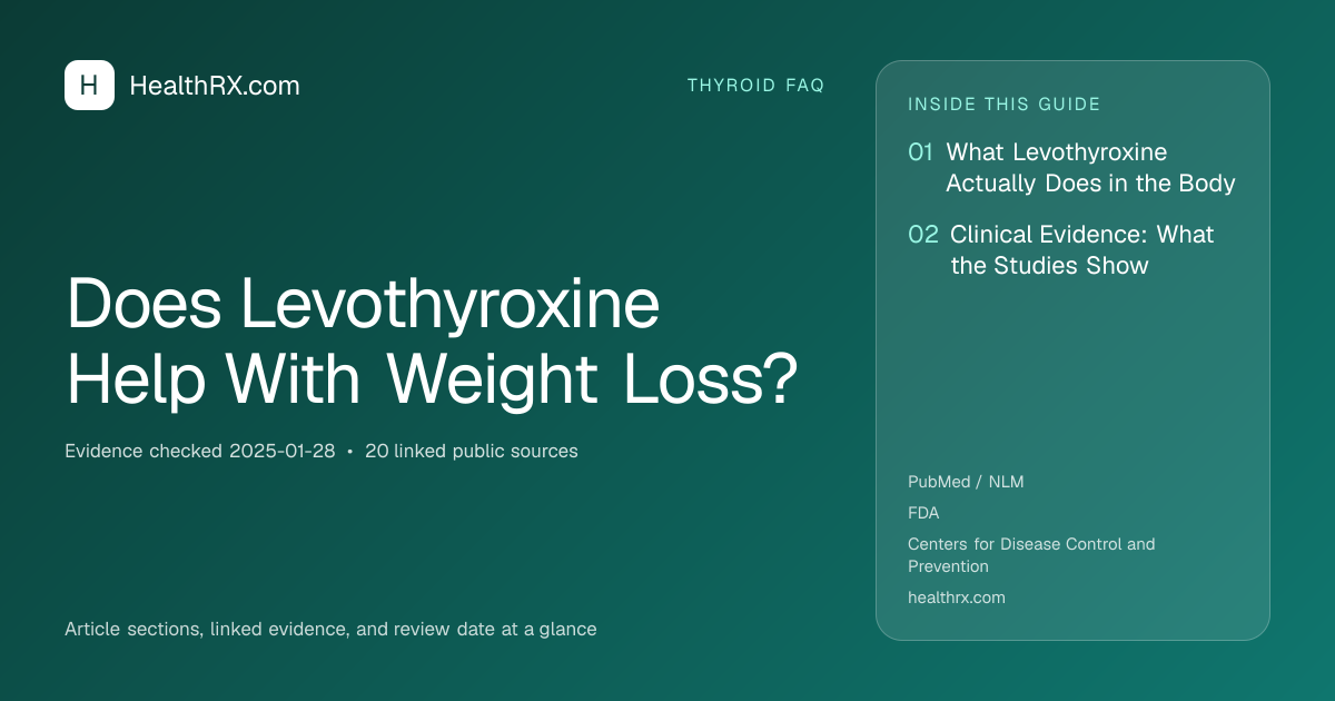 Evidence overview for thyroid faq: Does Levothyroxine Help With Weight Loss?