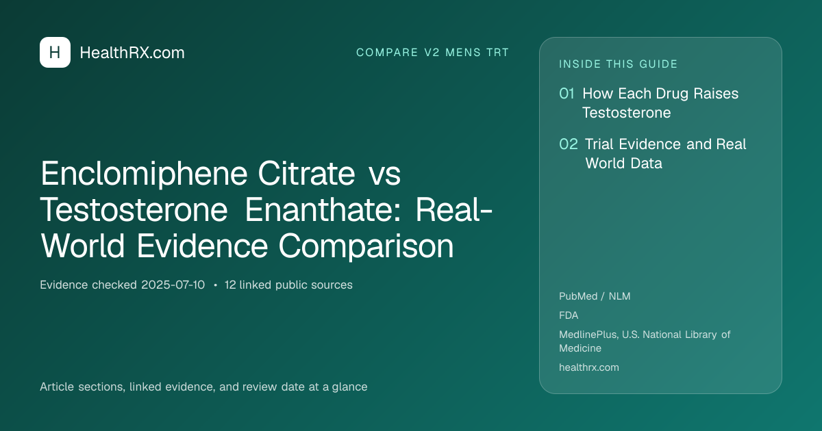Evidence overview for Enclomiphene Citrate vs Testosterone Enanthate: Real-World Evidence Comparison