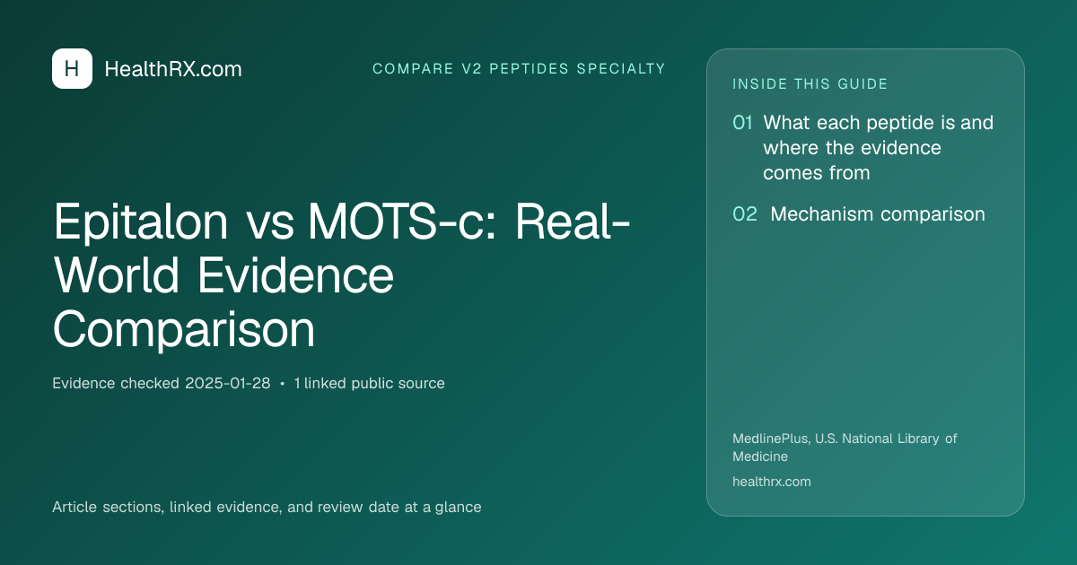 Evidence overview for Epitalon vs MOTS-c: Real-World Evidence Comparison