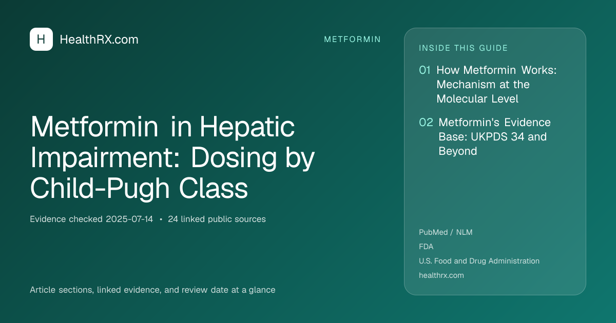 Evidence overview for Metformin in Hepatic Impairment: Dosing by Child-Pugh Class