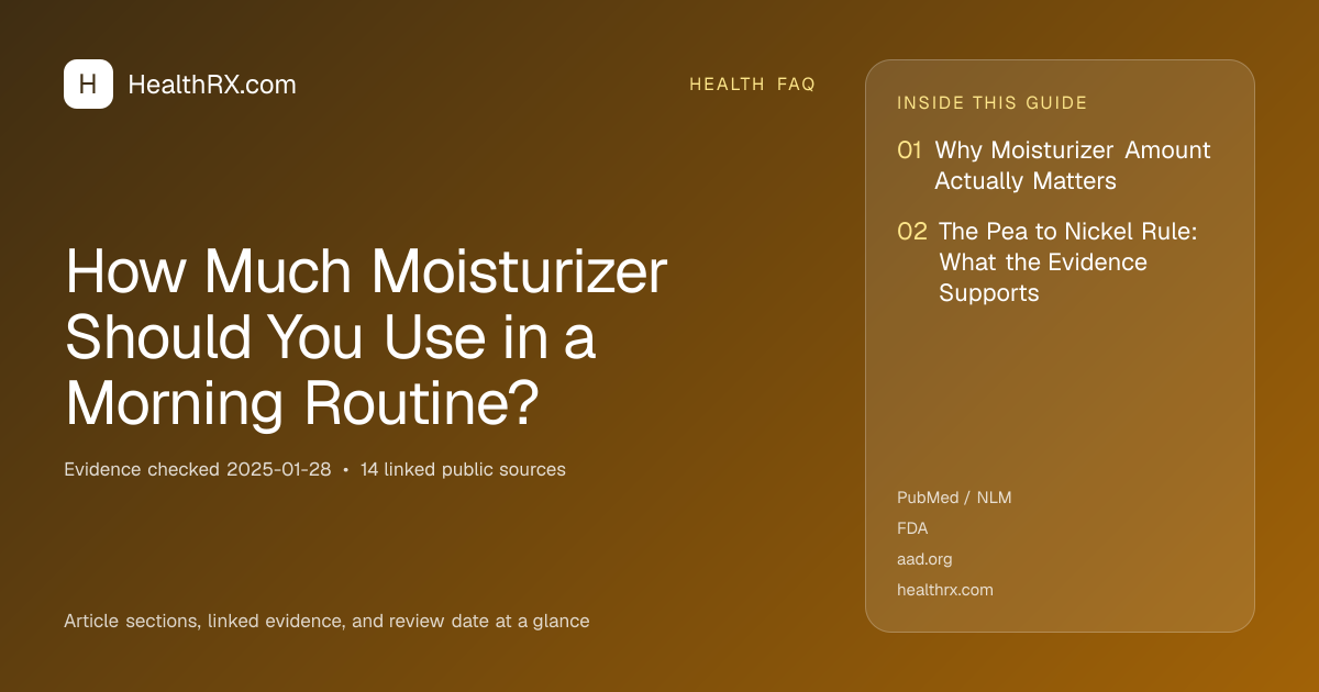 Evidence overview for health faq: How Much Moisturizer Should You Use in a Morning Routine?