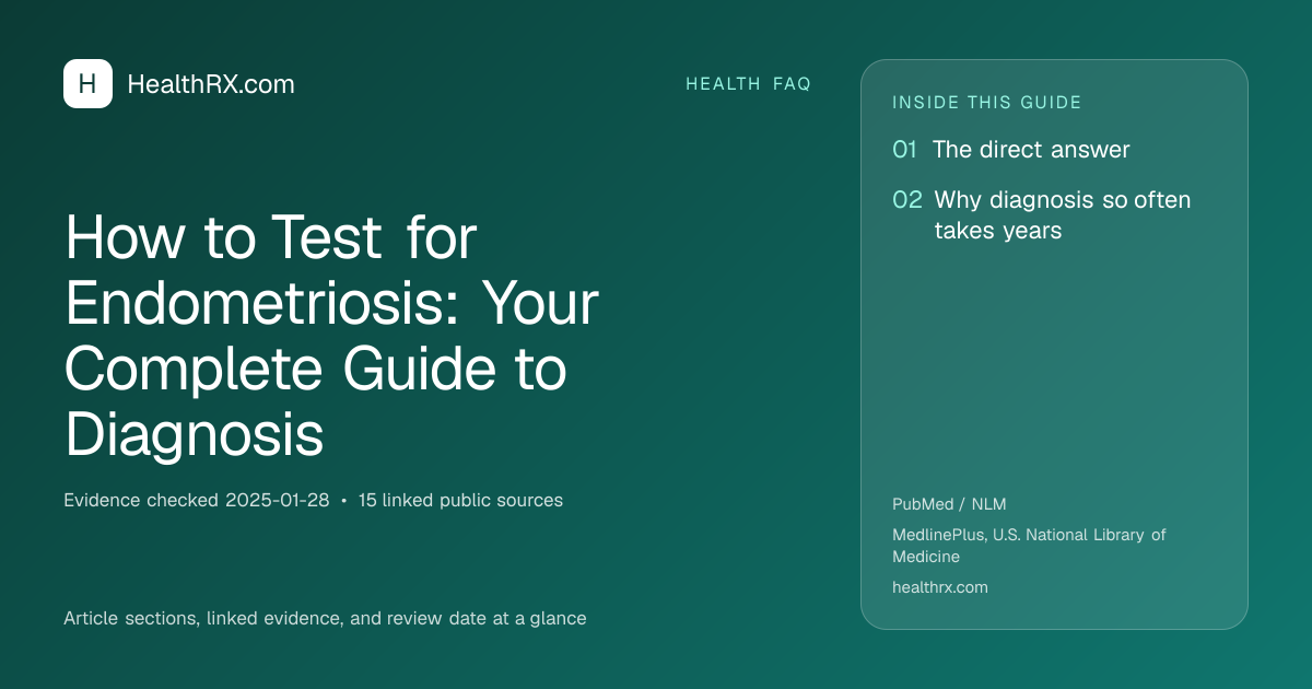 Evidence overview for How to Test for Endometriosis: Your Complete Guide to Diagnosis