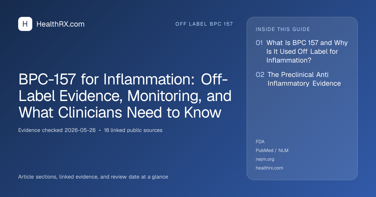 Evidence overview for BPC-157 for Inflammation: Off-Label Evidence, Monitoring, and What Clinicians Need to Know