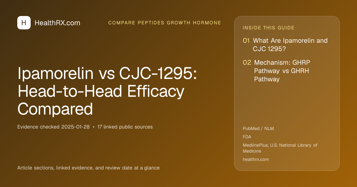 Evidence overview for Ipamorelin vs CJC-1295: Head-to-Head Efficacy Compared