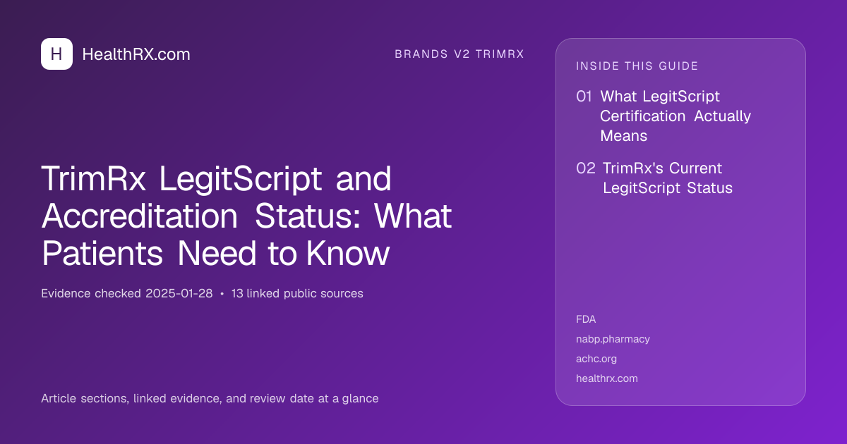 Evidence overview for TrimRx LegitScript and Accreditation Status: What Patients Need to Know
