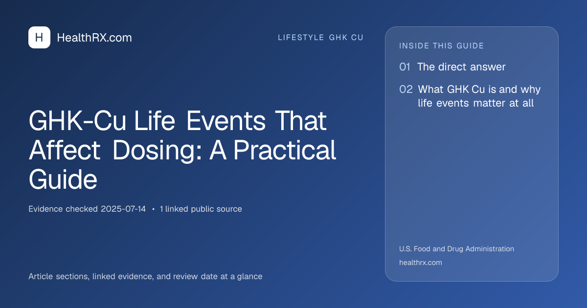 Evidence overview for GHK-Cu Life Events That Affect Dosing: A Practical Guide