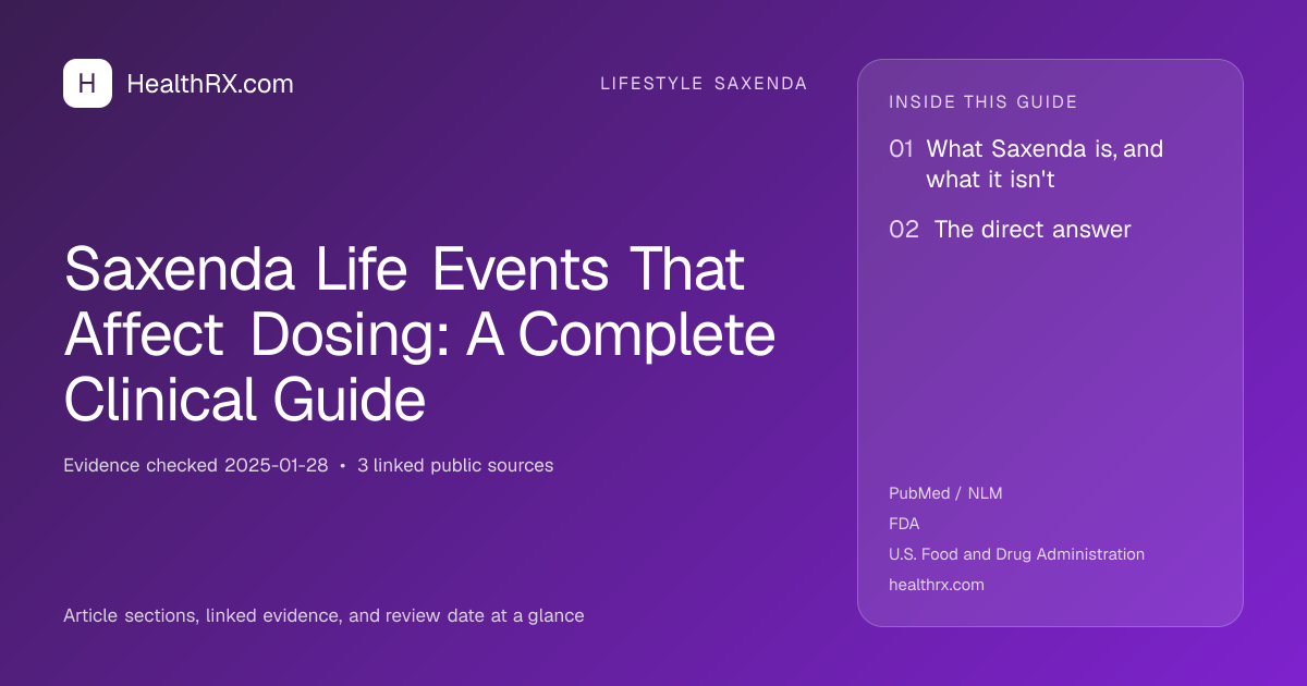 Evidence overview for Saxenda Life Events That Affect Dosing: A Complete Clinical Guide