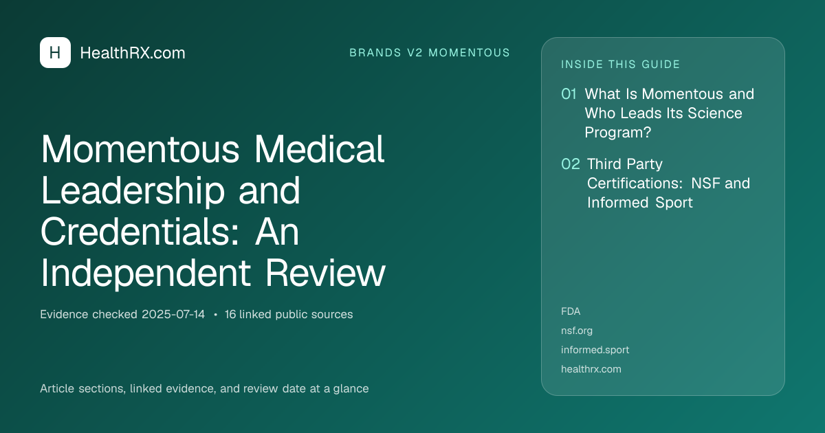 Evidence overview for brands v2 momentous: Momentous Medical Leadership and Credentials: An Independent Review