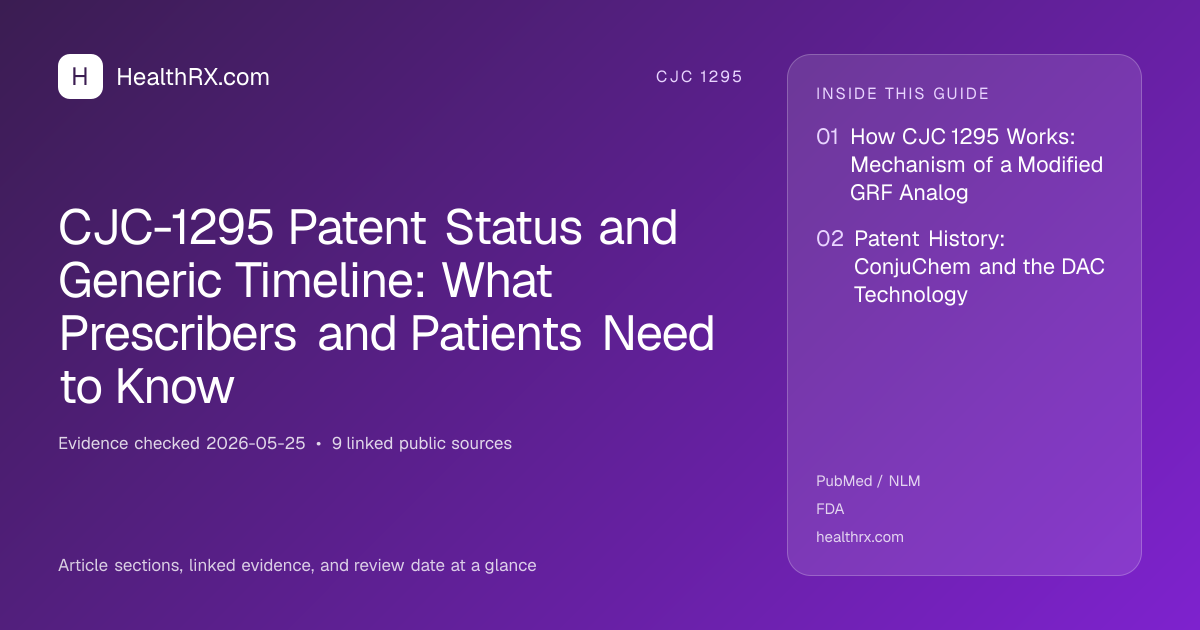 Evidence overview for CJC-1295 Patent Status and Generic Timeline: What Prescribers and Patients Need to Know