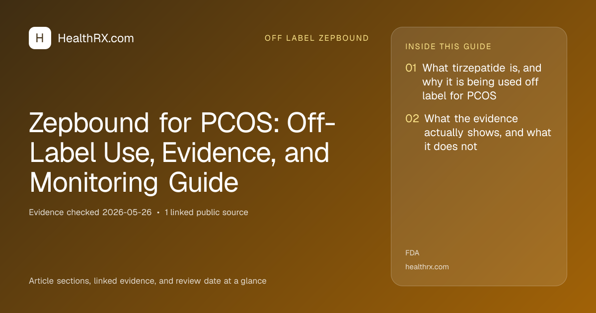 Evidence overview for Zepbound for PCOS: Off-Label Use, Evidence, and Monitoring Guide