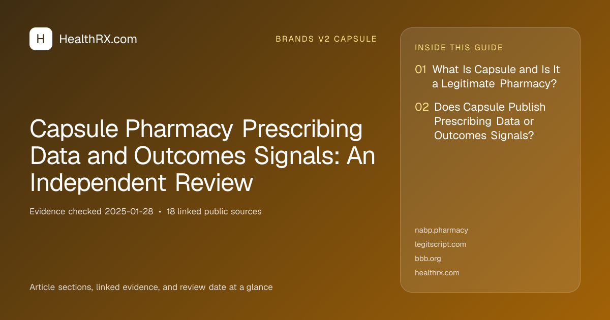 Evidence overview for brands v2 capsule: Capsule Pharmacy Prescribing Data and Outcomes Signals: An Independent Review