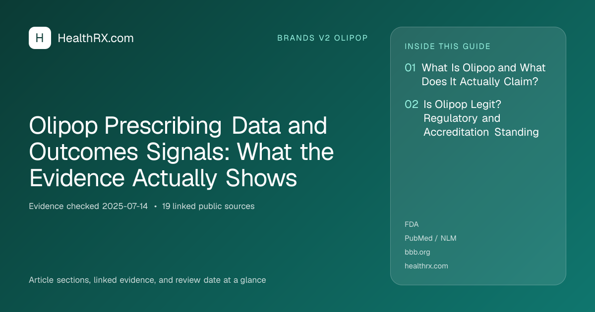 Evidence overview for Olipop Prescribing Data and Outcomes Signals: What the Evidence Actually Shows