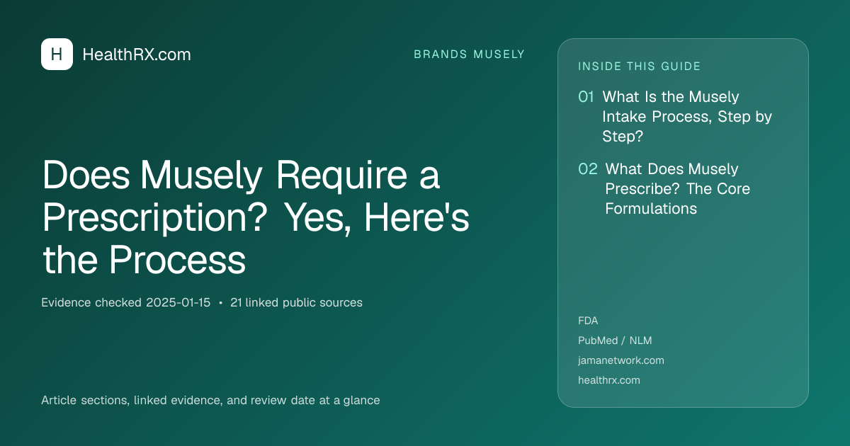 Evidence overview for Does Musely Require a Prescription? Yes, Here's the Process