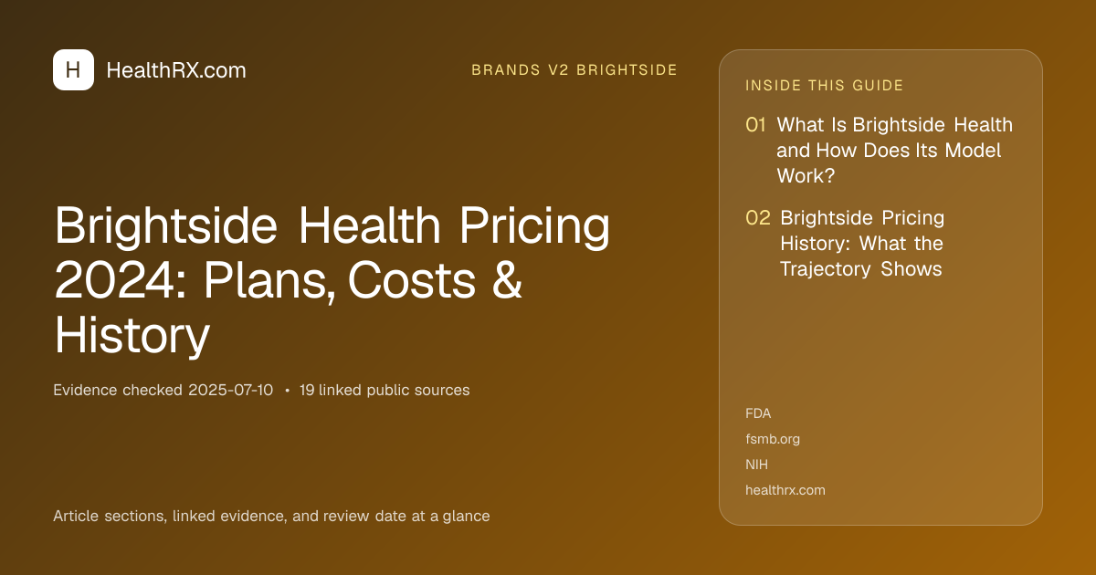 Evidence overview for Brightside Health Pricing 2024: Plans, Costs & History