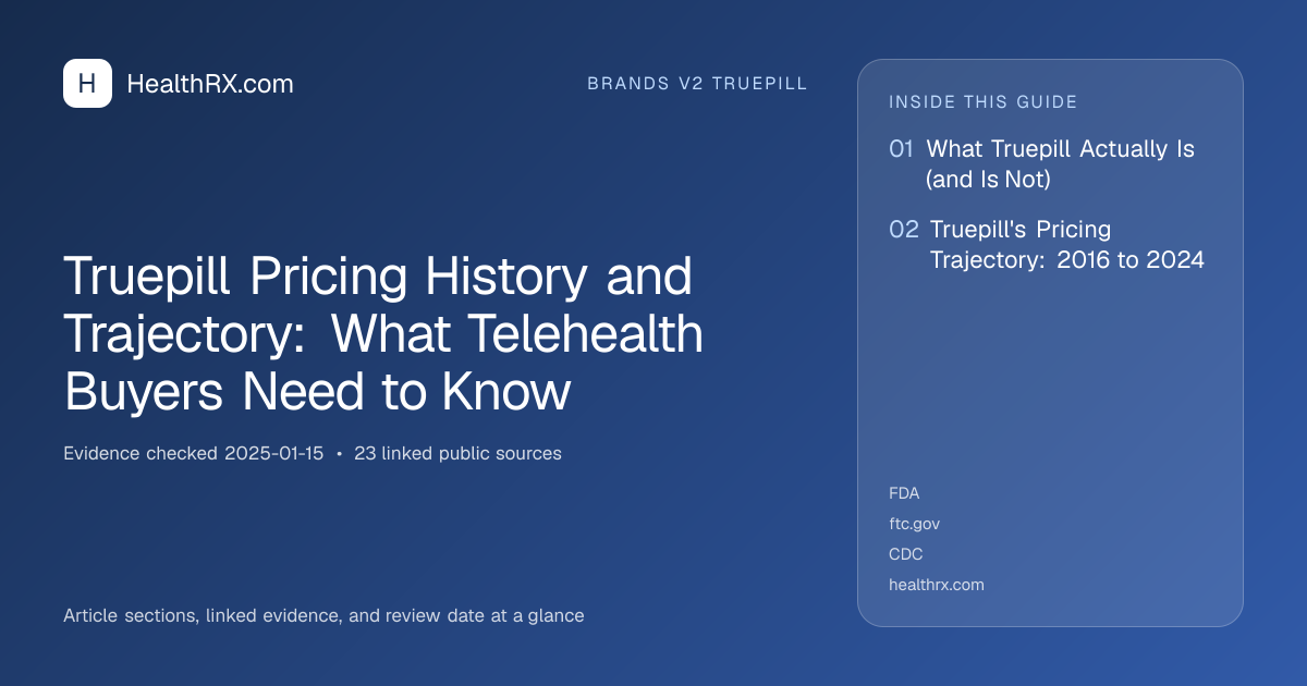Evidence overview for brands v2 truepill: Truepill Pricing History and Trajectory: What Telehealth Buyers Need to Know
