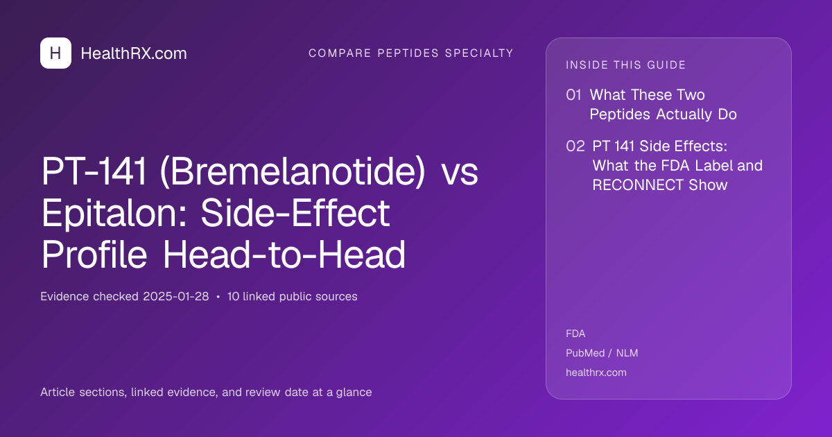 Evidence overview for PT-141 (Bremelanotide) vs Epitalon: Side-Effect Profile Head-to-Head