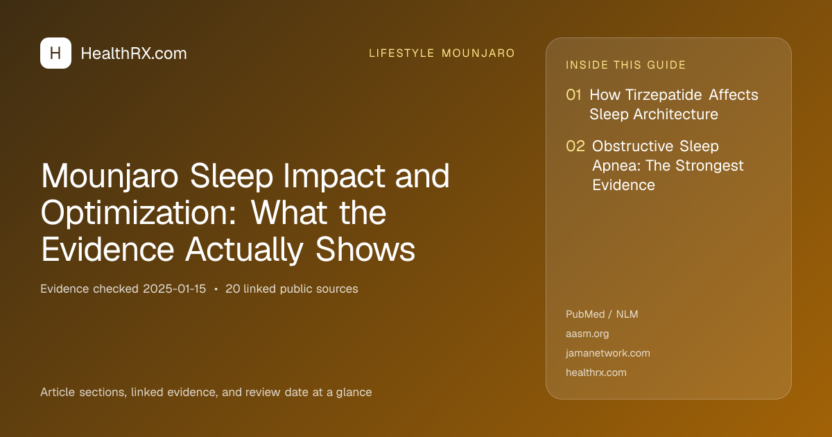 Evidence overview for Mounjaro Sleep Impact and Optimization: What the Evidence Actually Shows