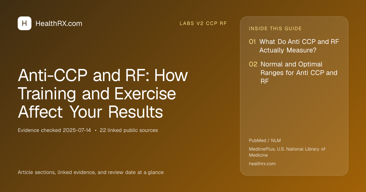 Evidence overview for Anti-CCP and RF: How Training and Exercise Affect Your Results