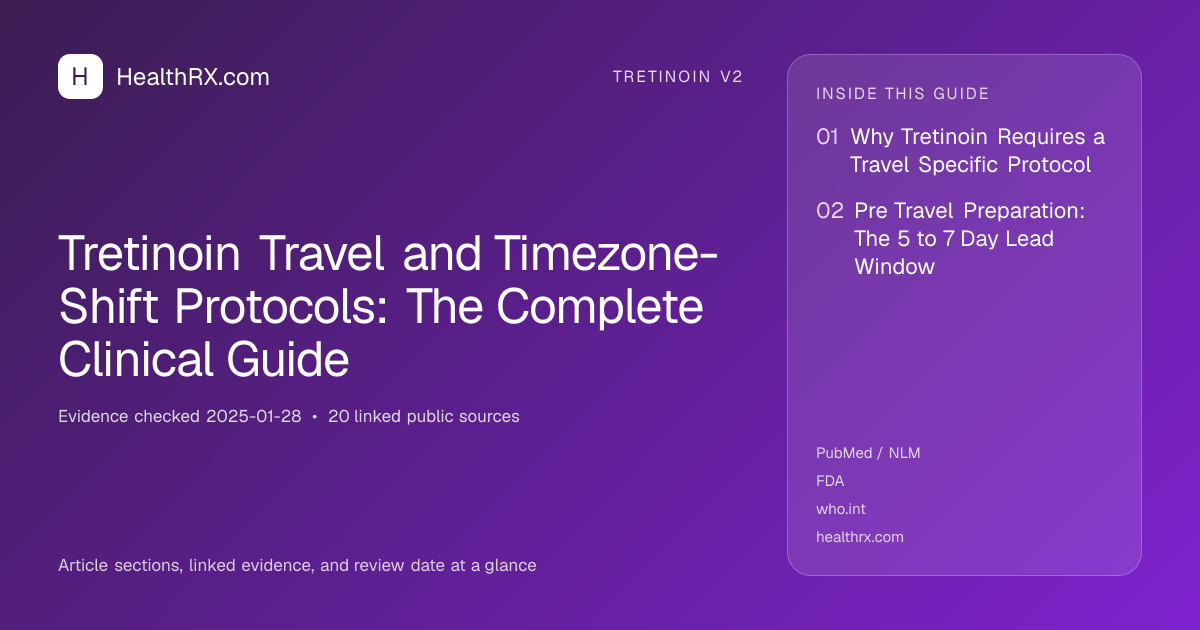 Evidence overview for tretinoin v2: Tretinoin Travel and Timezone-Shift Protocols: The Complete Clinical Guide